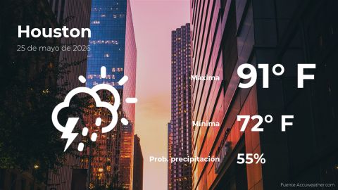 weather-forecast-in-houston-for-this-monday,-may-25