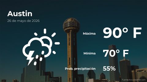 weather-forecast-in-austin-for-this-tuesday,-may-26