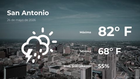 san-antonio,-texas:-the-weather-for-today,-tuesday,-may-26