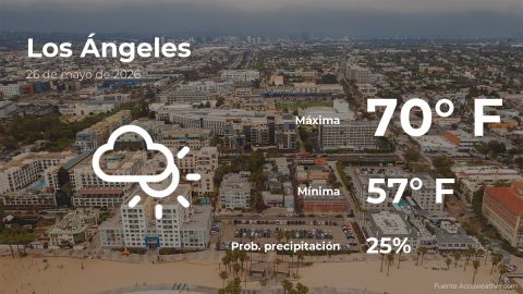 weather-forecast-in-los-angeles-for-this-tuesday,-may-26
