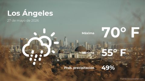today’s-weather-in-los-angeles-for-this-wednesday,-may-27