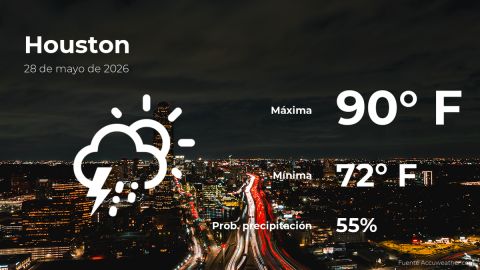 houston:-the-weather-for-today,-thursday,-may-28
