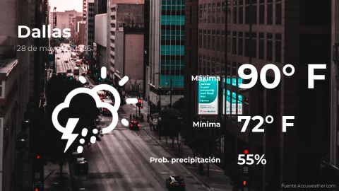 weather-forecast-in-dallas-for-this-thursday,-may-28