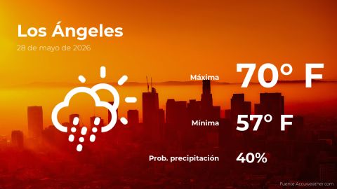 los-angeles:-weather-forecast-for-this-thursday,-may-28