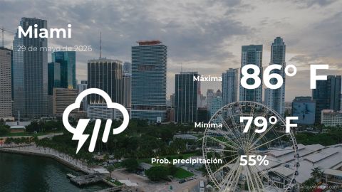 miami:-the-weather-for-today,-friday,-may-29