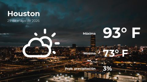 houston:-the-weather-for-today,-friday,-may-29
