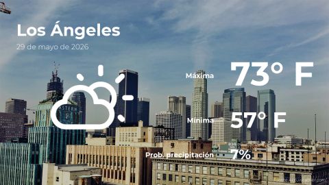 los-angeles:-the-weather-for-today,-friday,-may-29
