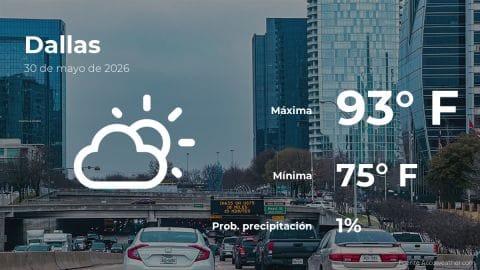 weather-forecast-in-dallas-for-this-saturday,-may-30