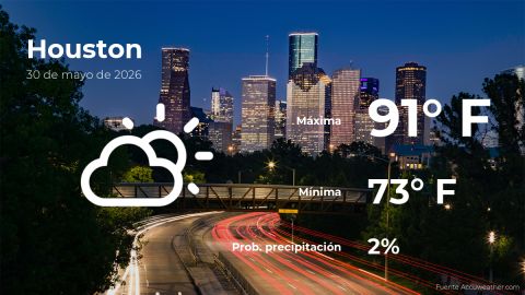 houston:-the-weather-for-today,-saturday,-may-30