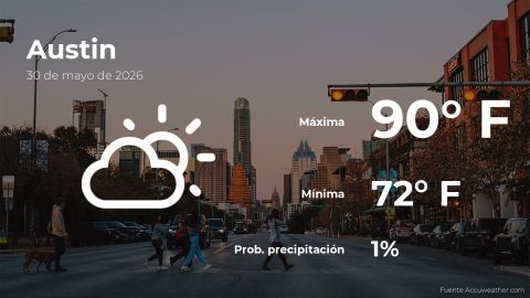 austin:-weather-forecast-for-this-saturday,-may-30