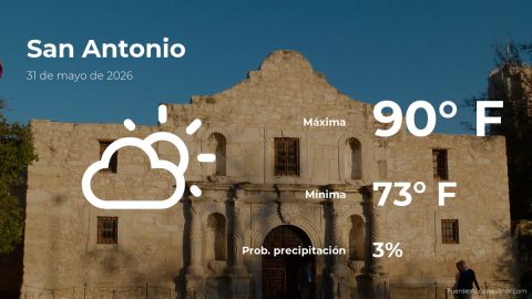san-antonio,-texas:-weather-forecast-for-this-sunday,-may-31