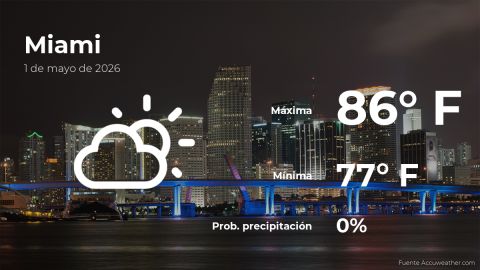 weather-forecast-in-miami-for-this-friday,-may-1