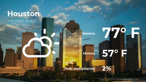 houston:-weather-forecast-for-this-saturday,-may-2
