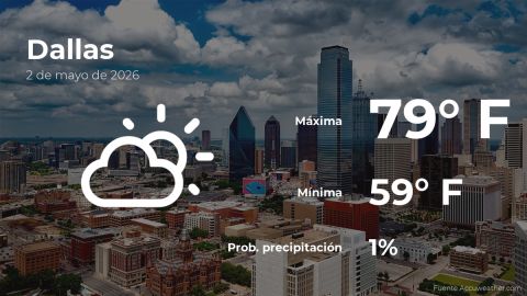 weather-forecast-in-dallas-for-this-saturday,-may-2