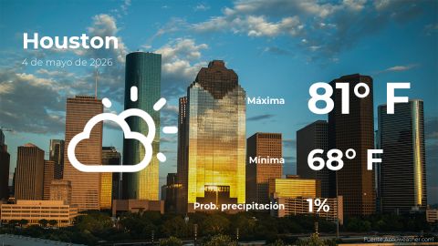 today’s-weather-in-houston-for-this-monday,-may-4