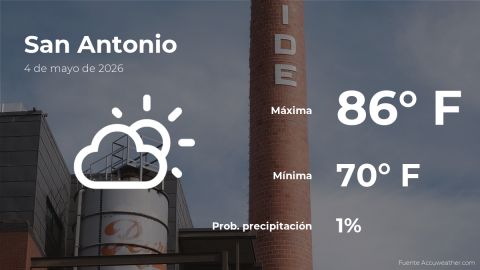 san-antonio,-texas:-weather-forecast-for-this-monday,-may-4