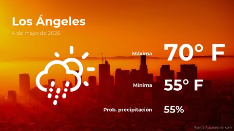 today’s-weather-in-los-angeles-for-this-monday,-may-4