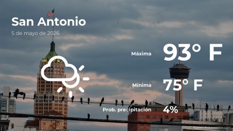 today’s-weather-in-san-antonio,-texas-for-this-tuesday,-may-5