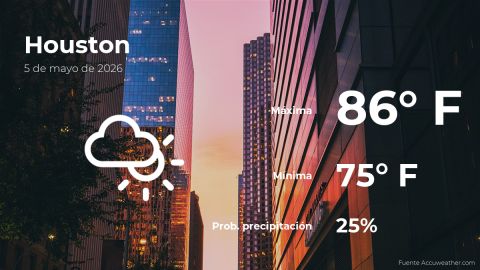 today’s-weather-in-houston-for-this-tuesday,-may-5