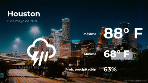 weather-forecast-in-houston-for-this-wednesday,-may-6