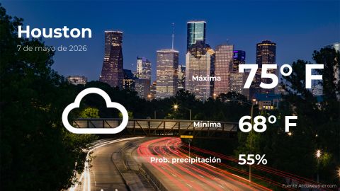 weather-forecast-in-houston-for-this-thursday,-may-7
