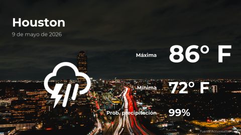 weather-forecast-in-houston-for-this-saturday,-may-9