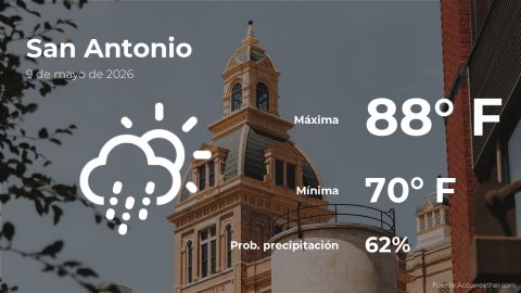 weather-forecast-in-san-antonio,-texas-for-this-saturday,-may-9