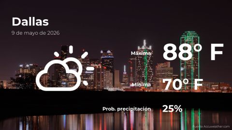 dallas:-weather-forecast-for-this-saturday,-may-9