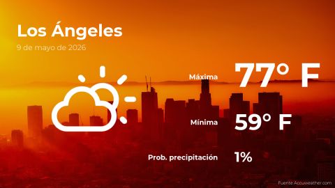 today’s-weather-in-los-angeles-for-this-saturday,-may-9