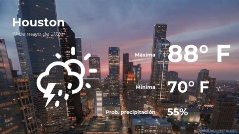 today’s-weather-in-houston-for-this-sunday,-may-10