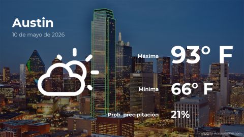 weather-prediction-in-austin,-texas-for-this-sunday,-may-10