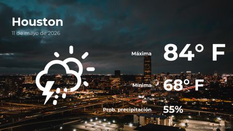 today’s-weather-in-houston-for-this-monday,-may-11