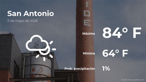 san-antonio,-texas:-the-weather-for-today,-monday,-may-11