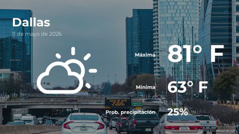 weather-forecast-in-dallas-for-this-monday,-may-11