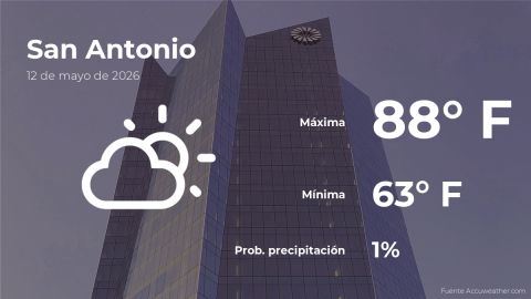 san-antonio,-texas:-the-weather-for-today,-tuesday,-may-12