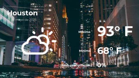 today’s-weather-in-houston-for-this-wednesday,-may-13