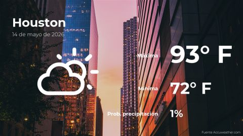 houston:-the-weather-for-today,-thursday,-may-14