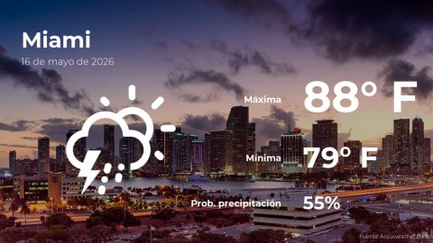 weather-forecast-in-miami-for-this-saturday,-may-16
