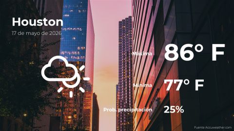 houston:-the-weather-for-today,-sunday,-may-17