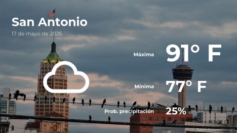 san-antonio,-texas:-the-weather-for-today,-sunday,-may-17