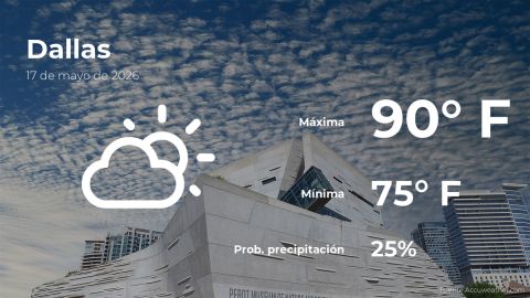 today’s-weather-in-dallas-for-this-sunday,-may-17