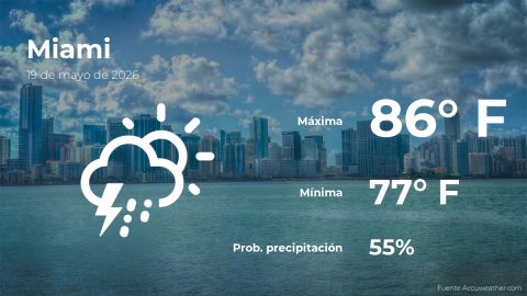 today’s-weather-in-miami-for-this-tuesday,-may-19