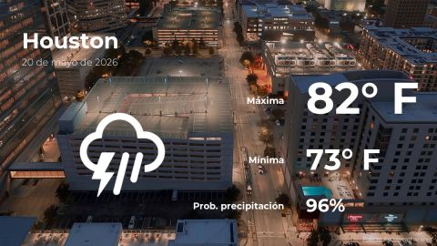 weather-forecast-in-houston-for-this-wednesday,-may-20