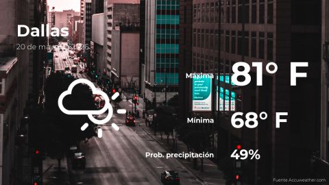 today’s-weather-in-dallas-for-this-wednesday,-may-20