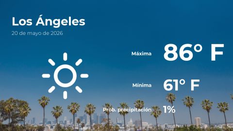 los-angeles:-the-weather-for-today,-wednesday,-may-20