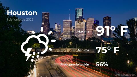houston:-weather-forecast-for-this-monday,-june-1