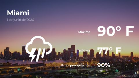 today’s-weather-in-miami-for-this-monday,-june-1