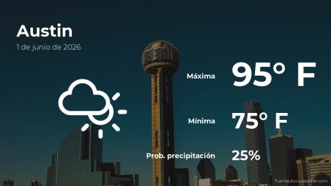 today’s-weather-in-austin,-texas-for-this-monday,-june-1