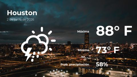 weather-forecast-in-houston-for-this-tuesday,-june-2