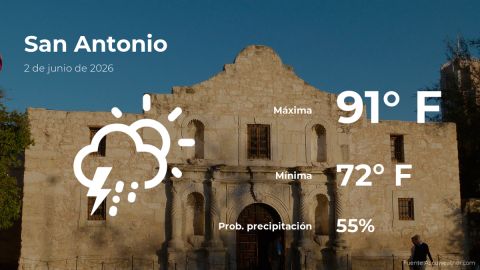 today’s-weather-in-san-antonio-for-this-tuesday,-june-2